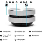 Hummingbird Bone Conduction Speaker: Turn Anything Into Sound